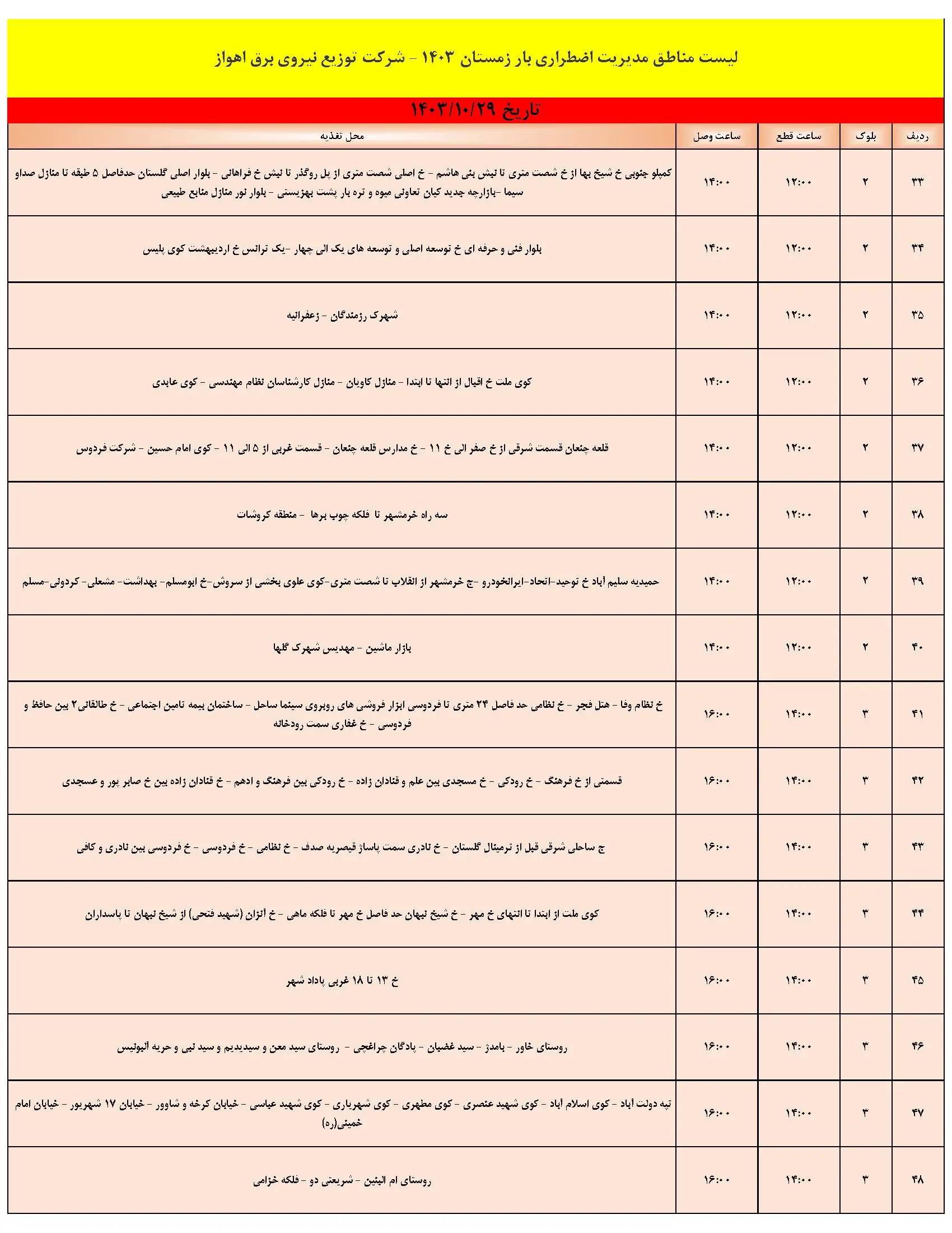 جدول قطعی برق اهواز فردا شنبه 29 دی 1403