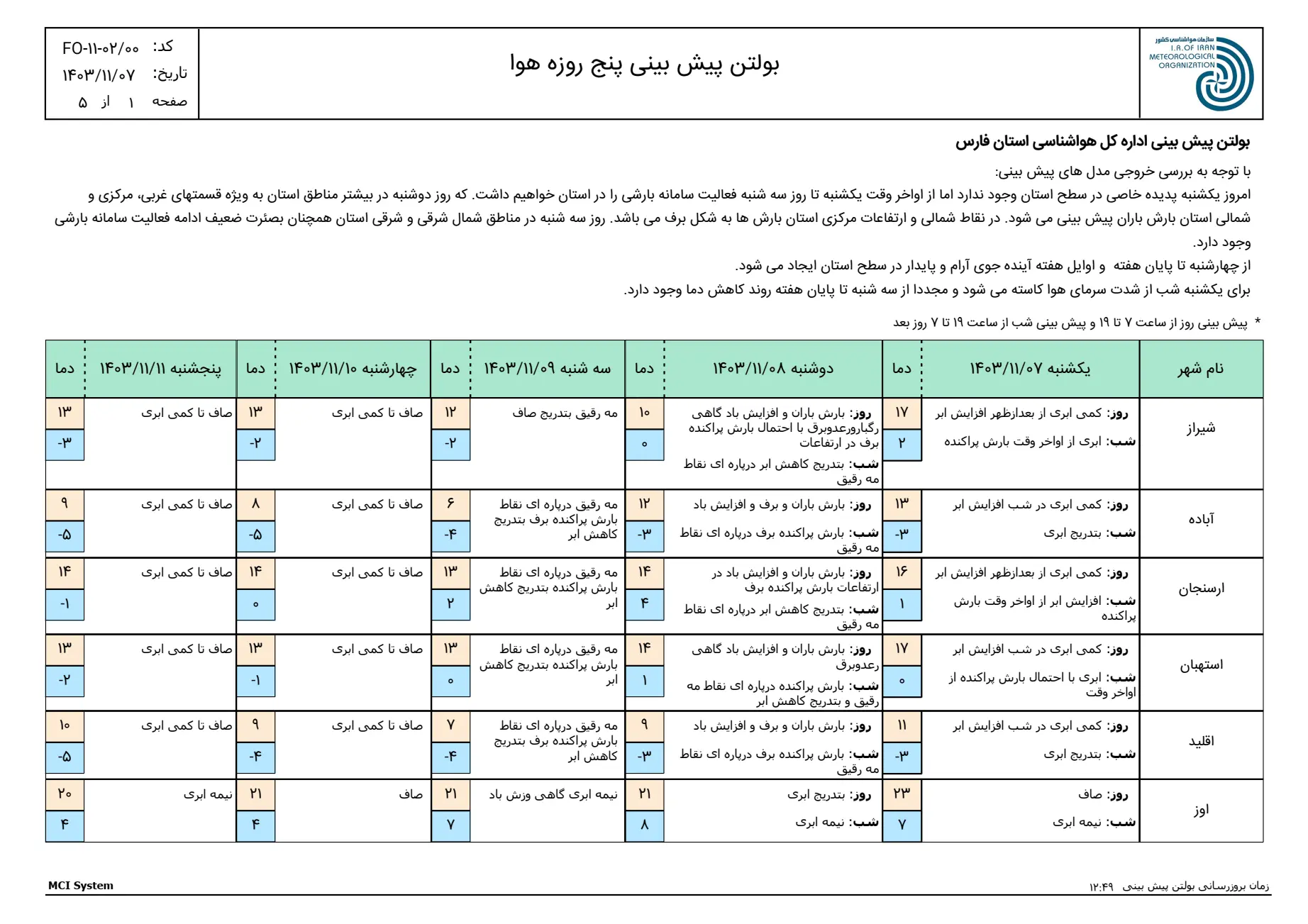 بارگیری