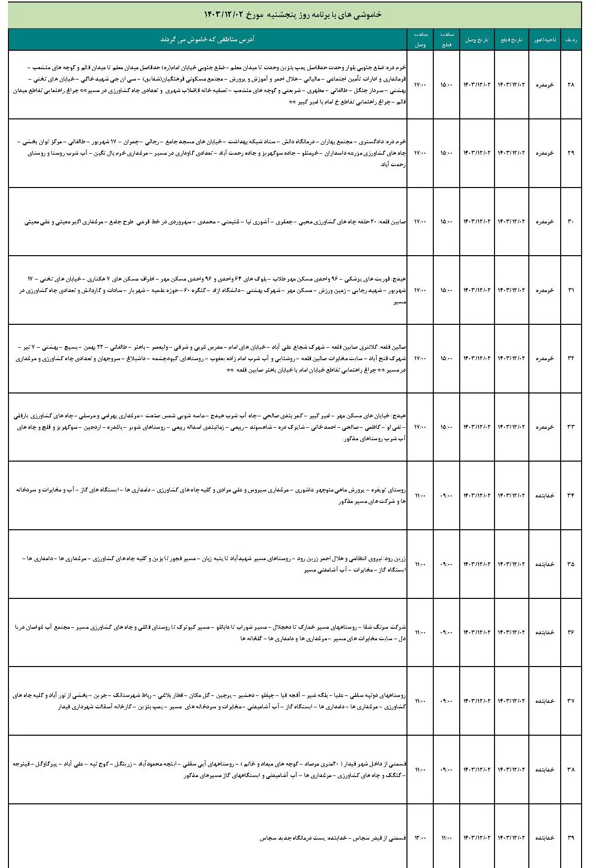 جدول خاموشی برق و برنامه قطعی برق زنجان پنجشنبه 2 اسفند ماه 1403 (3)