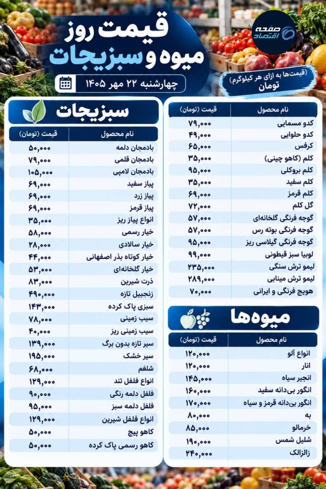 میوه