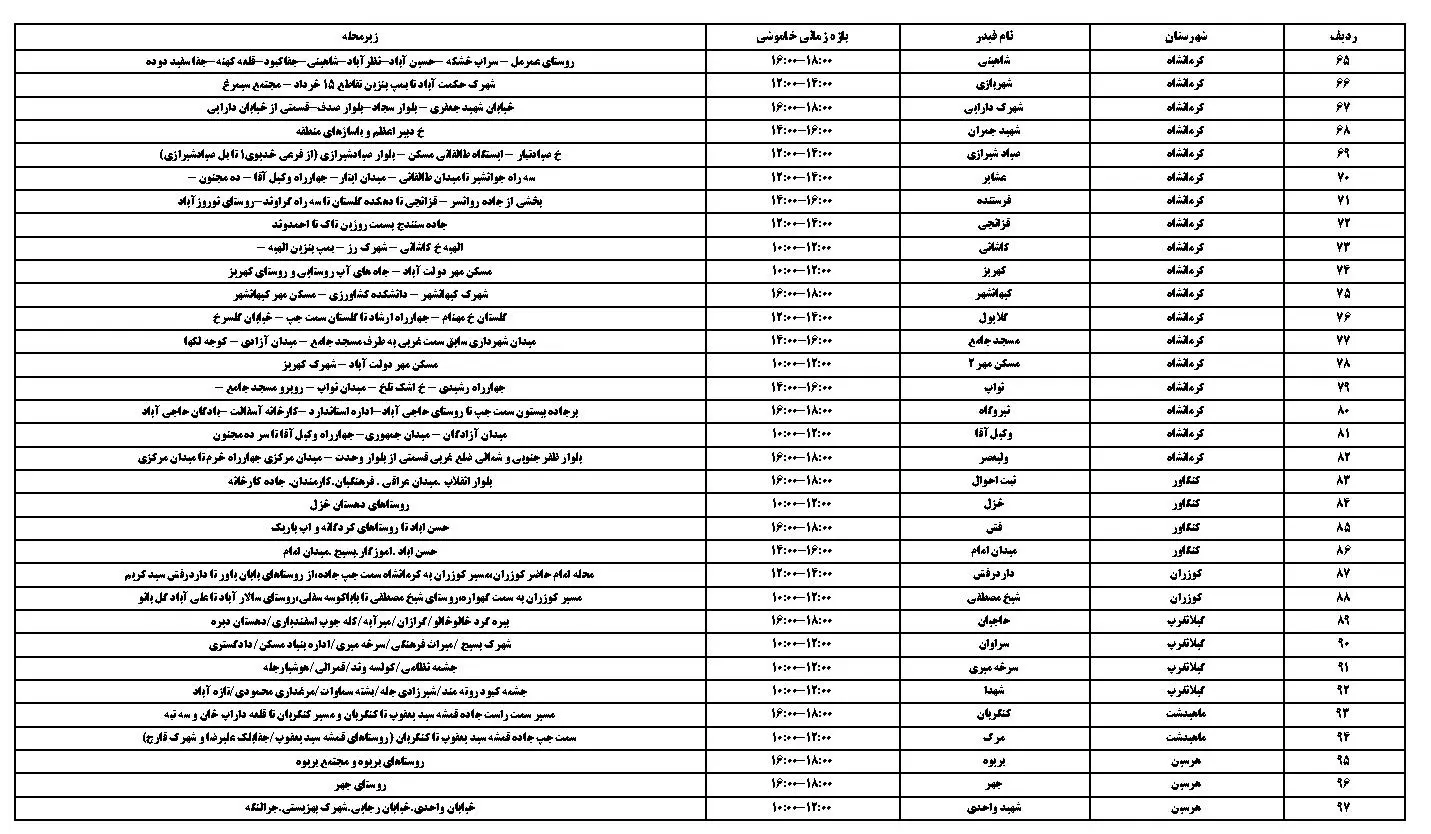 جدول خاموشی برق کرمانشاه و برنامه قطعی برق کرمانشاه (2)