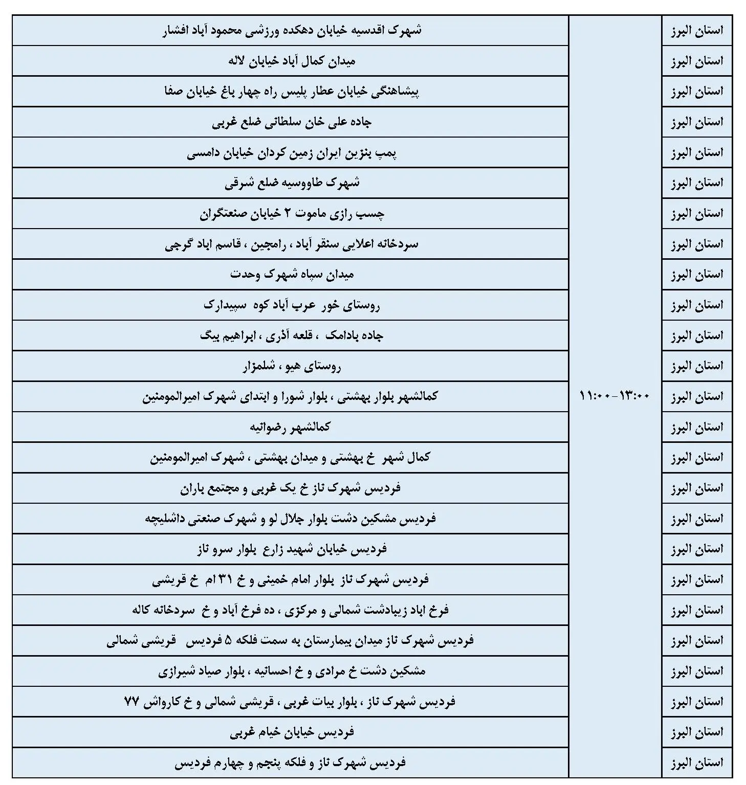 برنامه قطعی برق البرز و جدول خاموشی برق کرج شنبه 27 بهمن ماه 1403 (2)