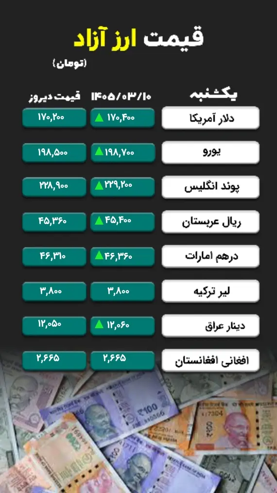 Negar_1780213239569