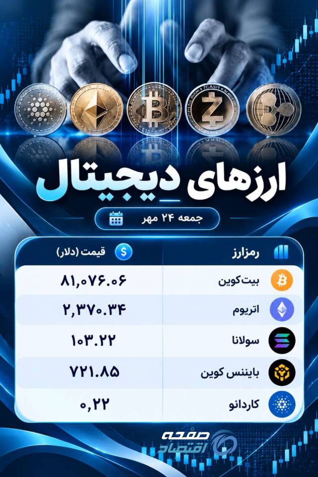 دیجی