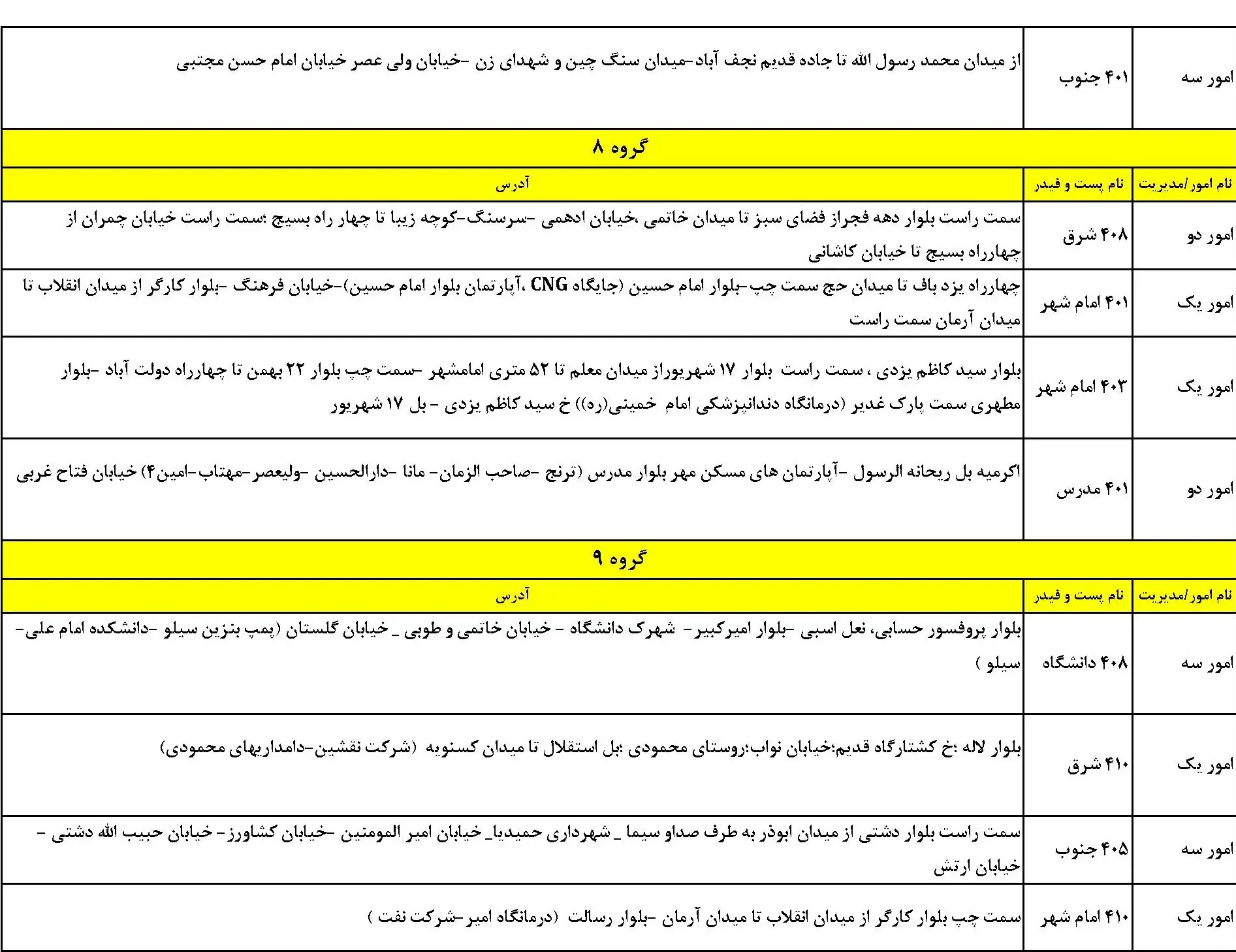 قطعی برق یزد و جدول خاموشی برق یزد دوشنبه6اسفند1403 (4)