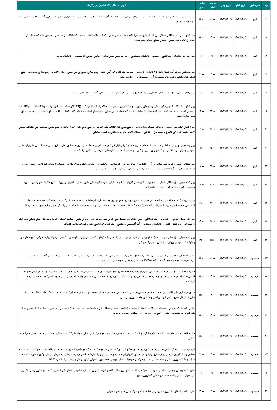 زمان قطعی برق زنجان 9اسفند1403 (6)