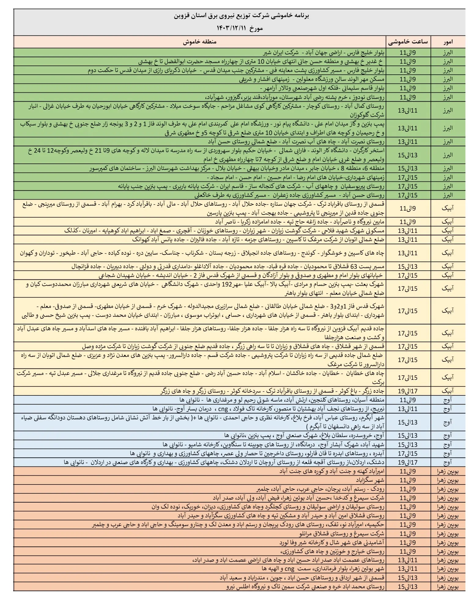 جدول قطعی برق قزوین11اسفند1403 (1)