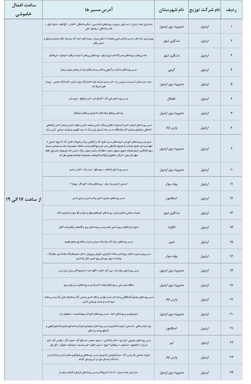 زمان قطعی برق اردبیل15اسفند1403+جدول خاموشی برق اردبیل (5)