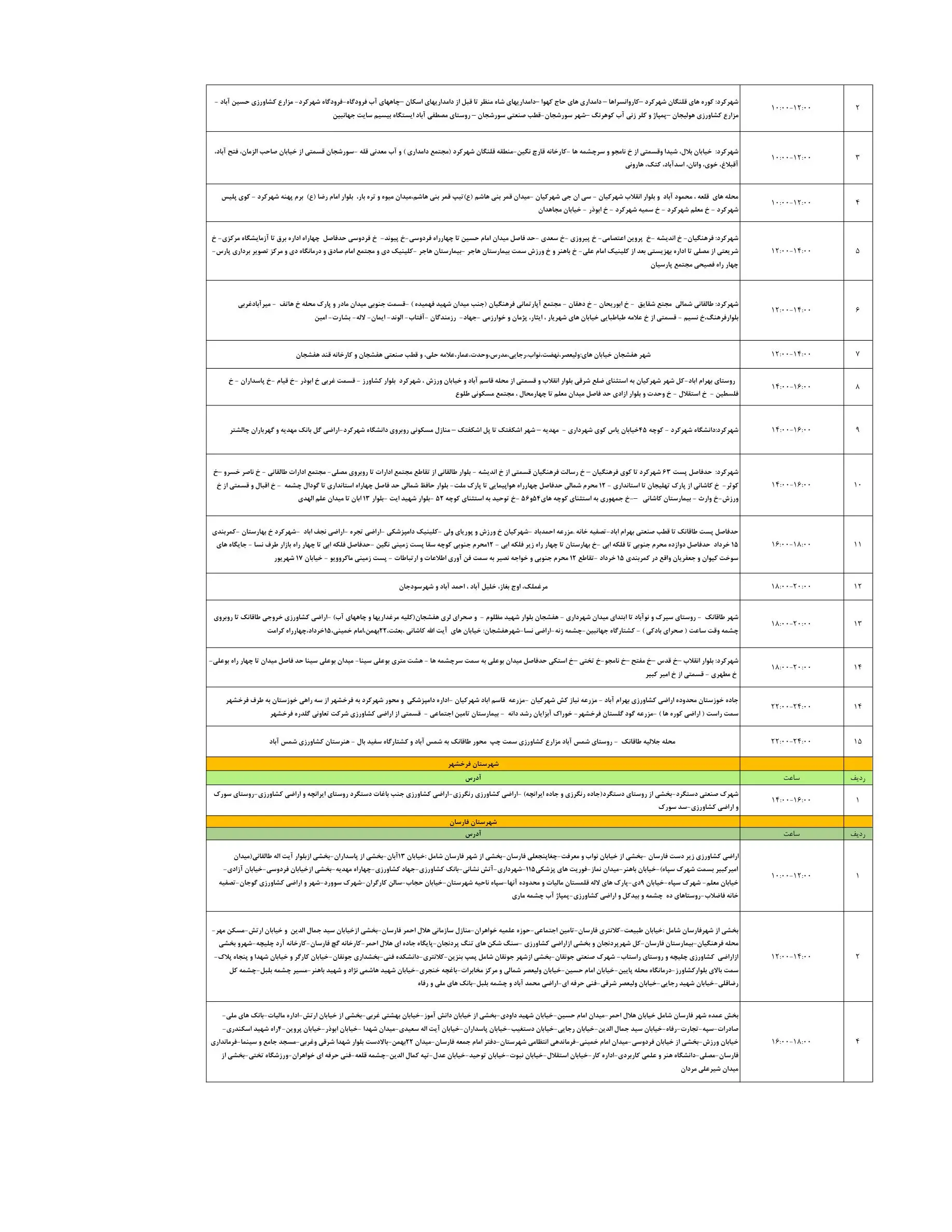 PDFReader_Convert_۲۰۲۶۰۷۲۲_۰۹۱۰۰۱_2