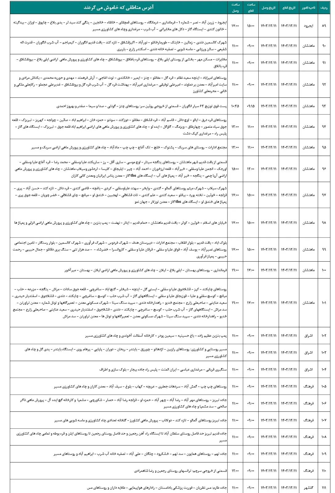 جدول خاموشی برق و قطعی برق زنجان11اسفند1403 (3)