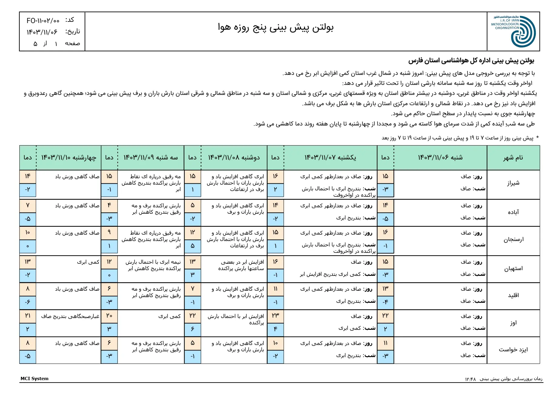 بارگیری