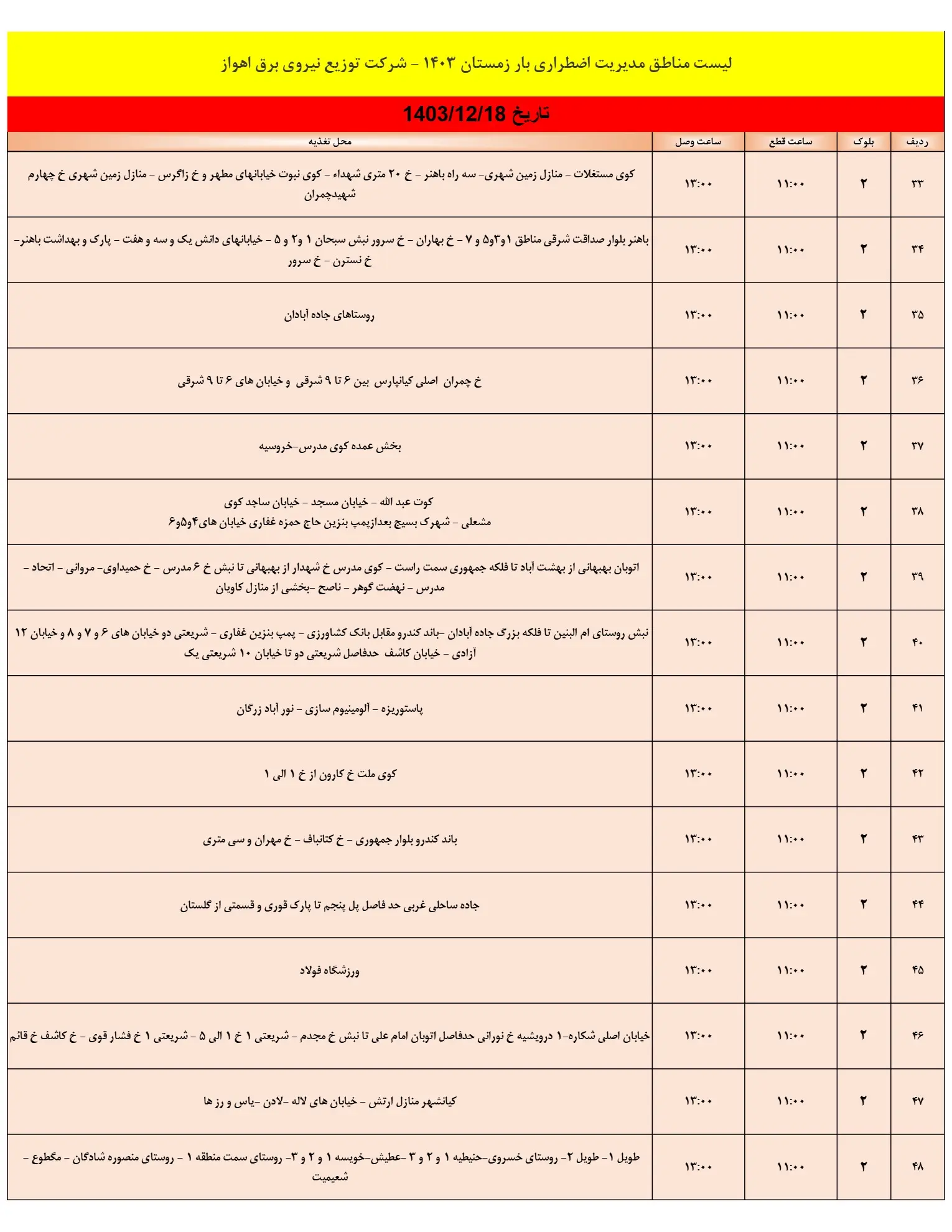 جدول خاموشی برق اهواز و زمان قطعی برق خوزستان شنبه18اسفند1403 (3)