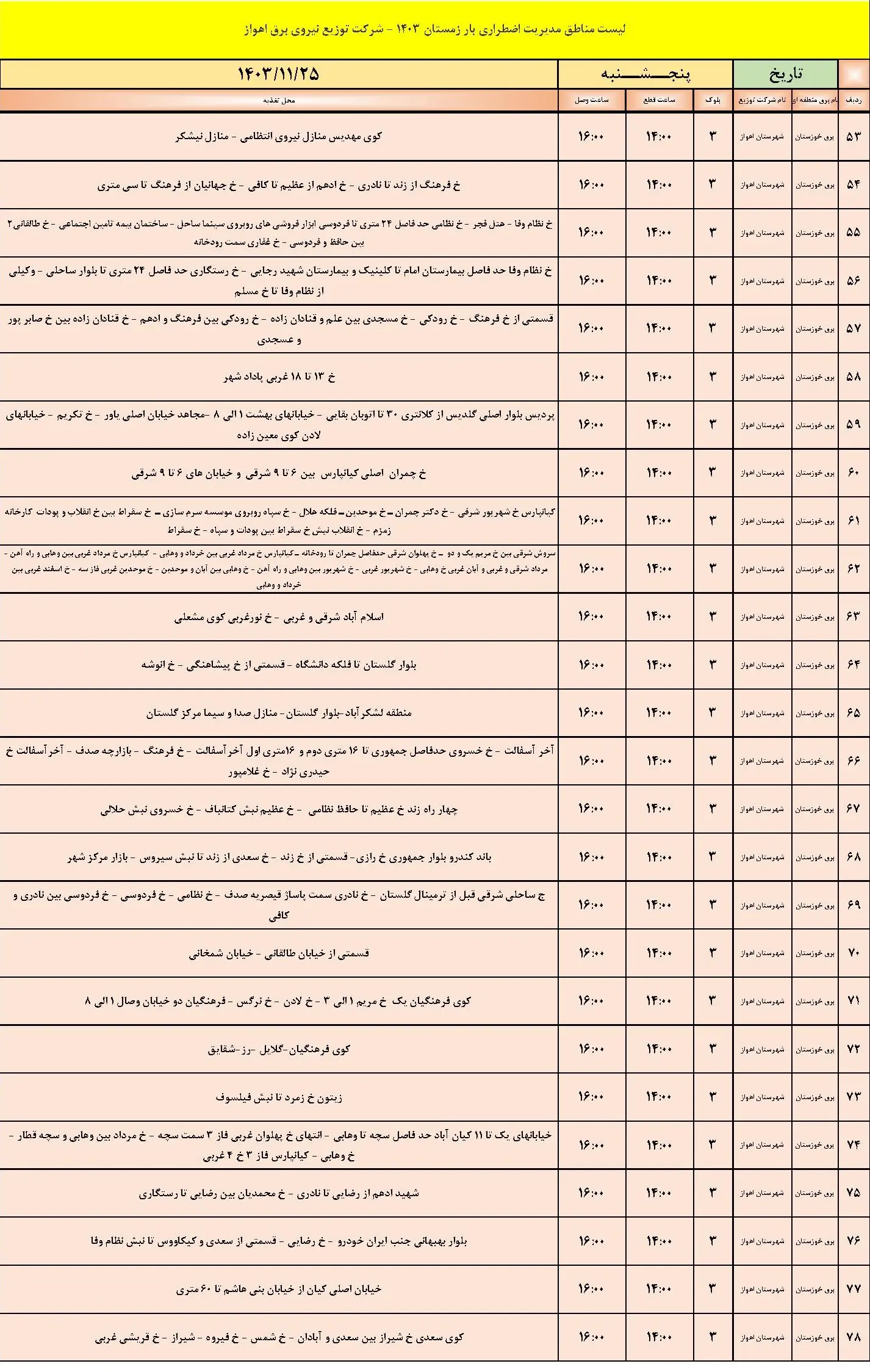 جدول خاموشی برق اهواز و برنامه قطعی برق خوزستان امروز پنجشنبه 25 بهمن 1403 (3)