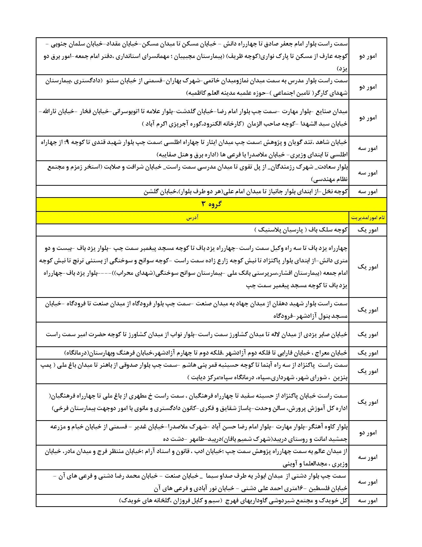 زمان قطعی برق یزد فردا سه‌ شنبه ۱۳ خرداد ۱۴۰۴ | جدول خاموشی برق یزد سه‌ شنبه سیزدهم خرداد ۱۴۰۴