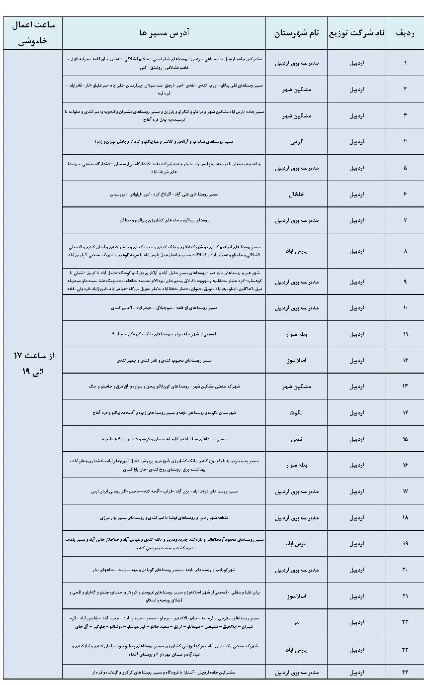 برنامه قطعی برق و جدول خاموشی برق اردبیل امروز دوشنبه 29 بهمن 1403 (5)