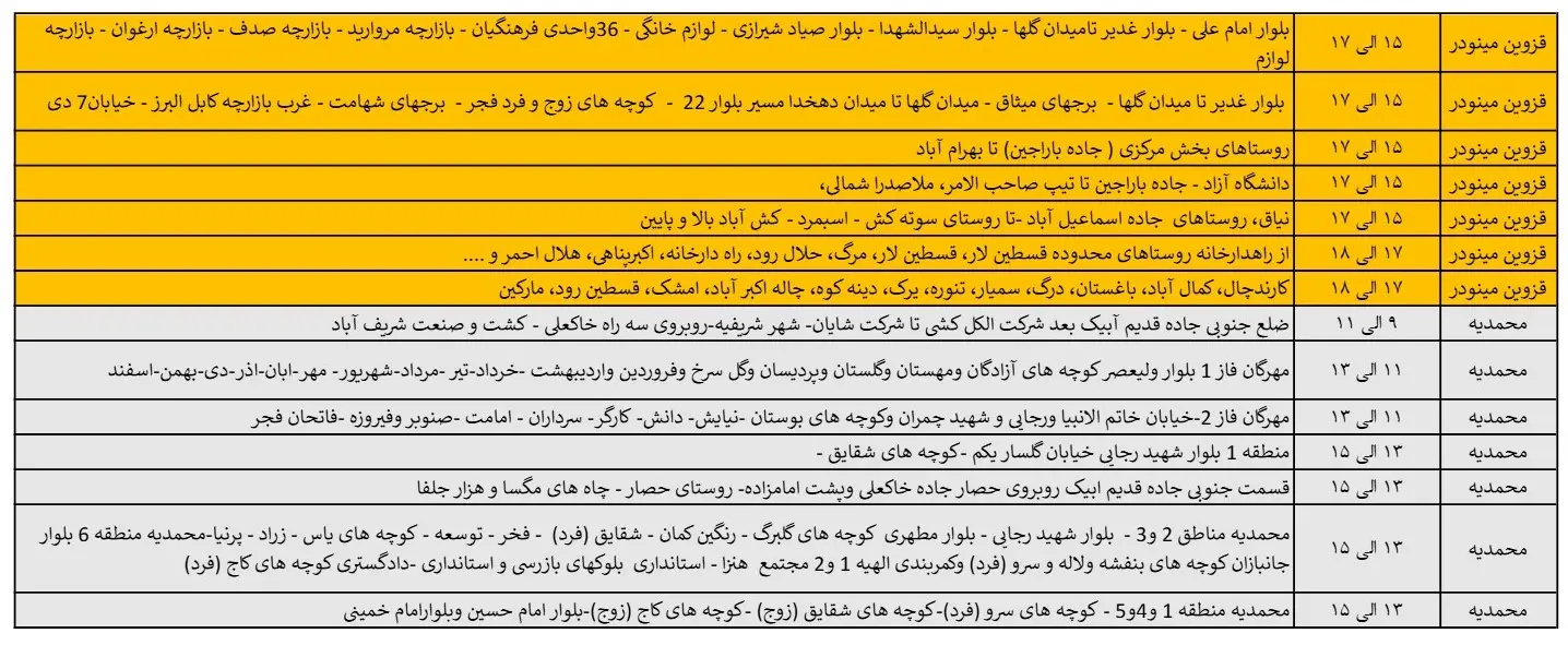 زمان قطعی برق قزوین16اسفند1403+جدول خاموشی برق (4)