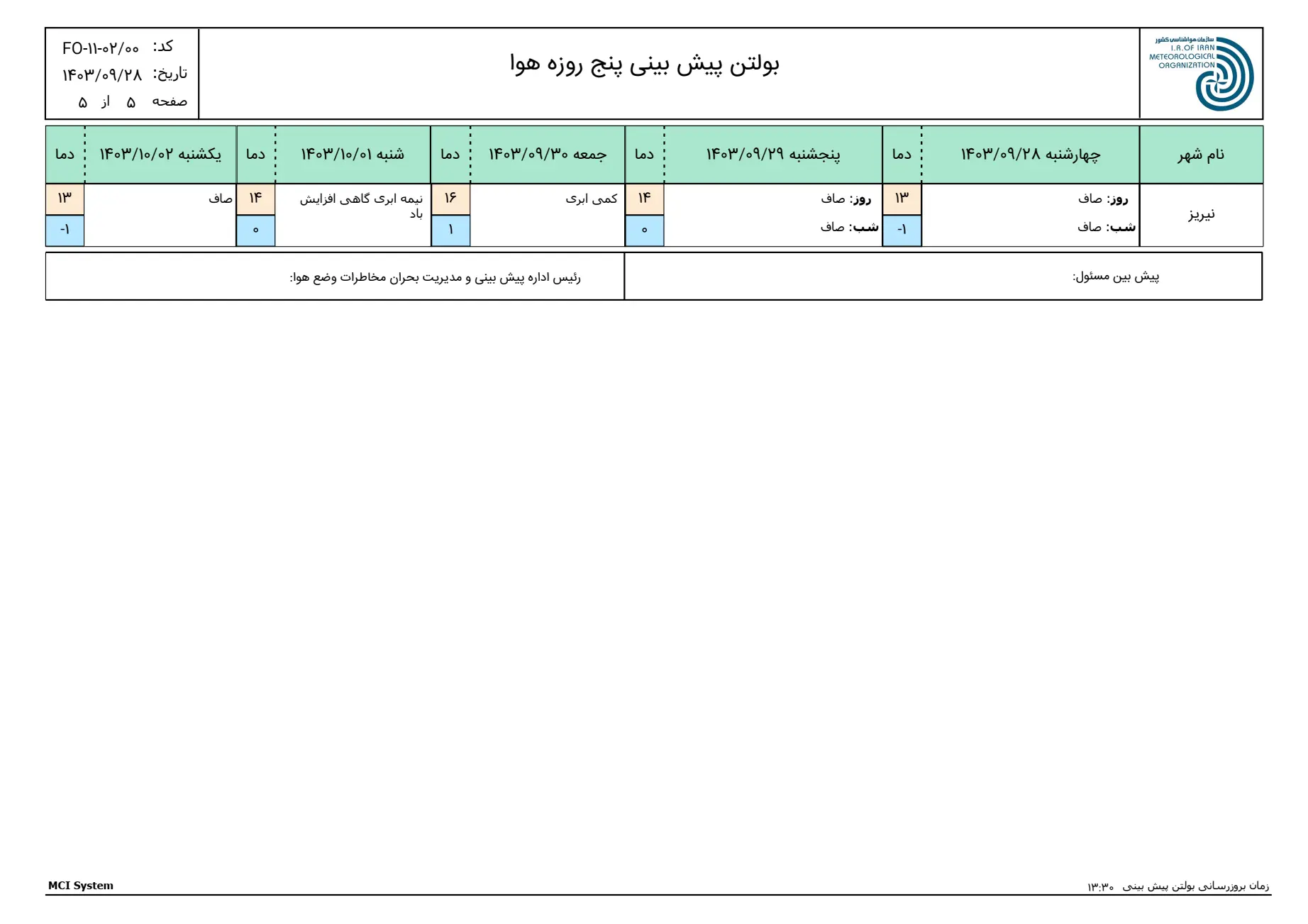 بارگیری (4)