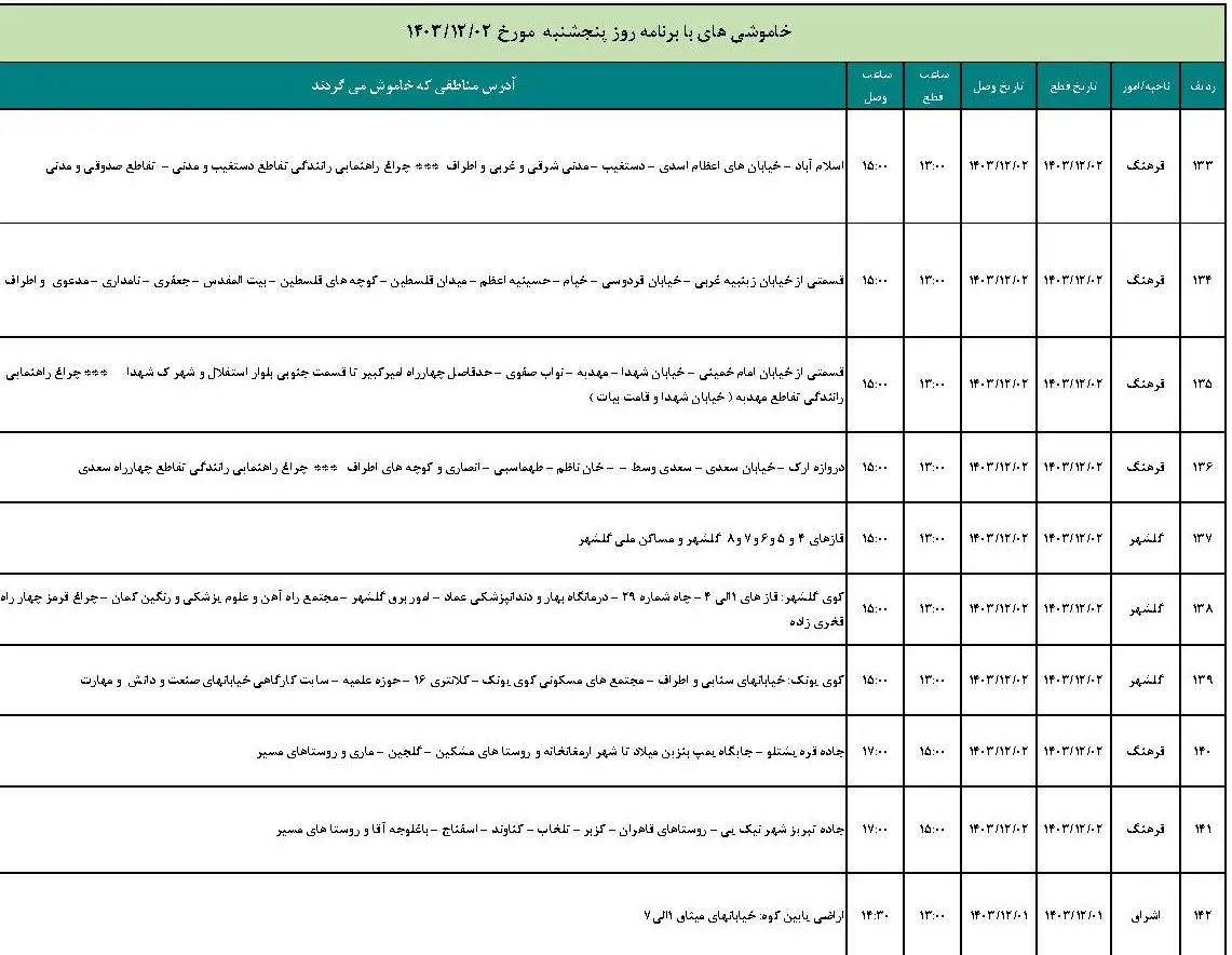 جدول خاموشی برق و برنامه قطعی برق زنجان پنجشنبه 2 اسفند ماه 1403 (11)