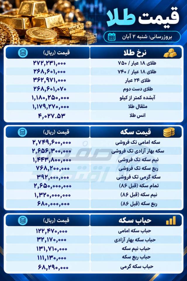 طلا