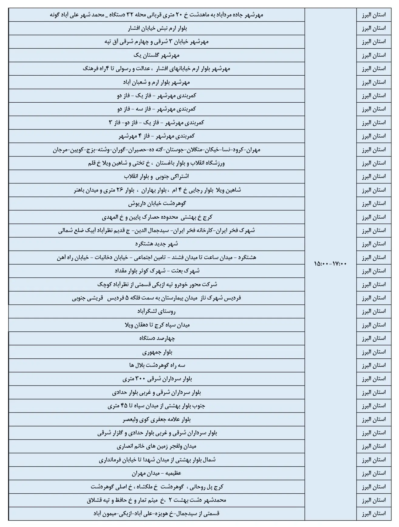 زمان قطعی برق البرز14اسفند1403+جدول خاموشی برق کرج (1)