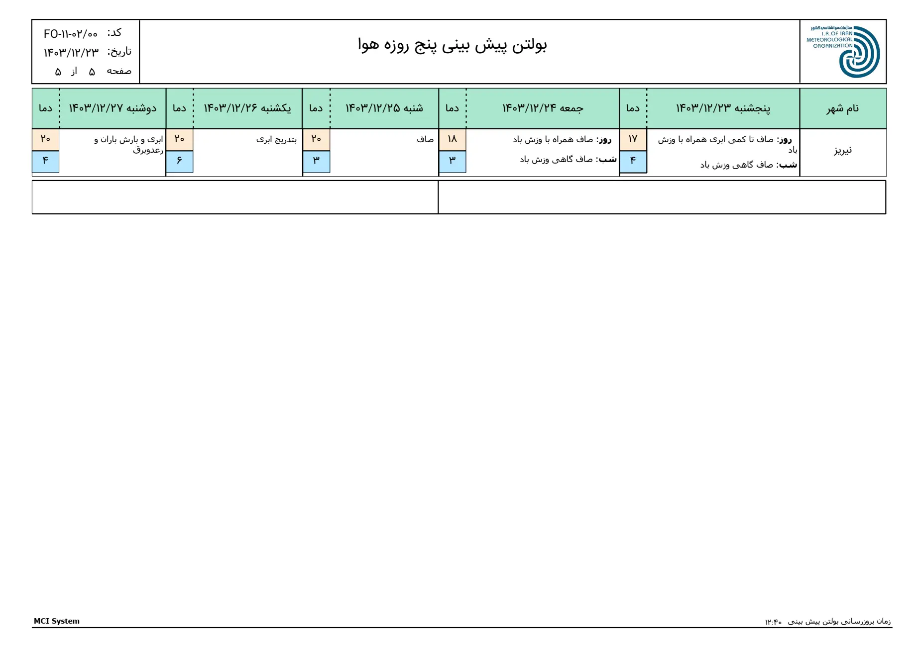 بارگیری (4)