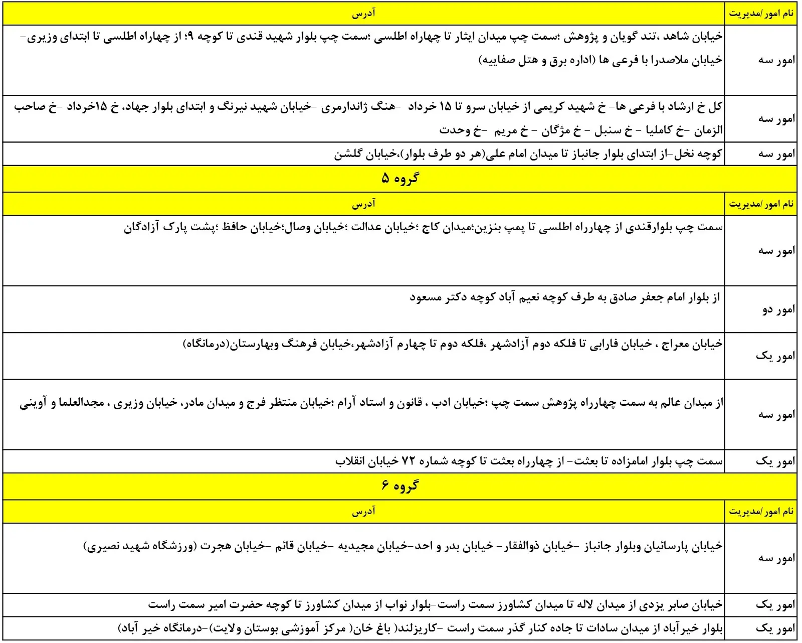 جدولقطعی برق یزد12اسفند1403 (2)