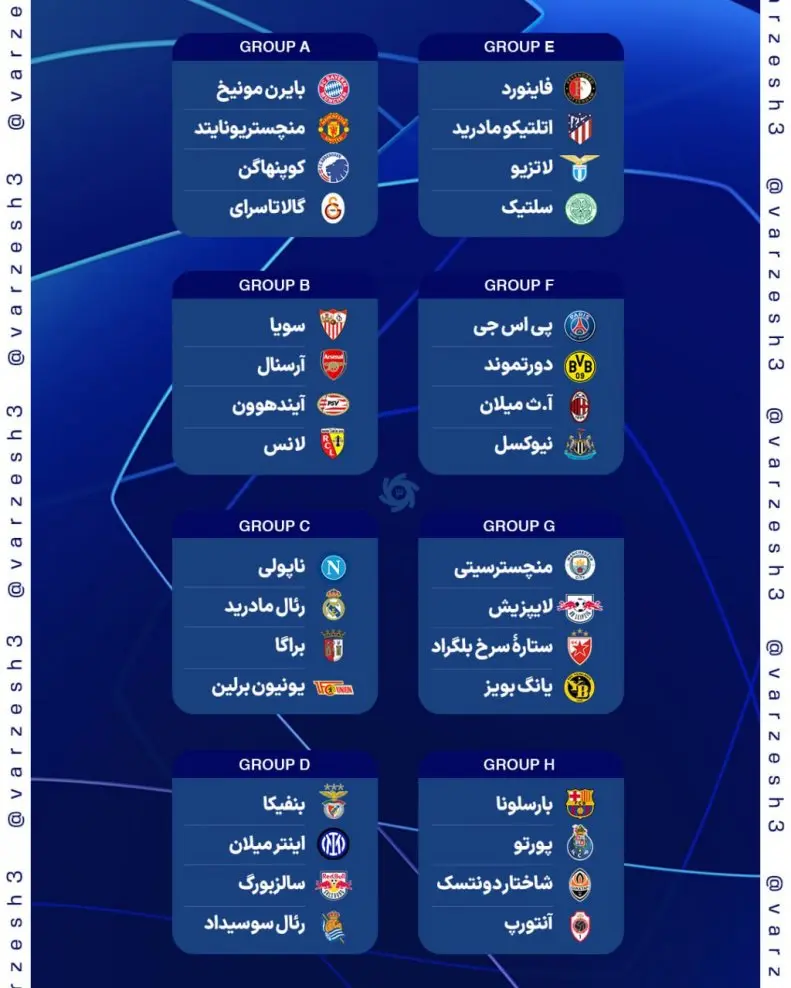  قرعه‌کشی مرحله گروهی لیگ قهرمانان اروپا ۲۰۲۴-۲۰۲۳