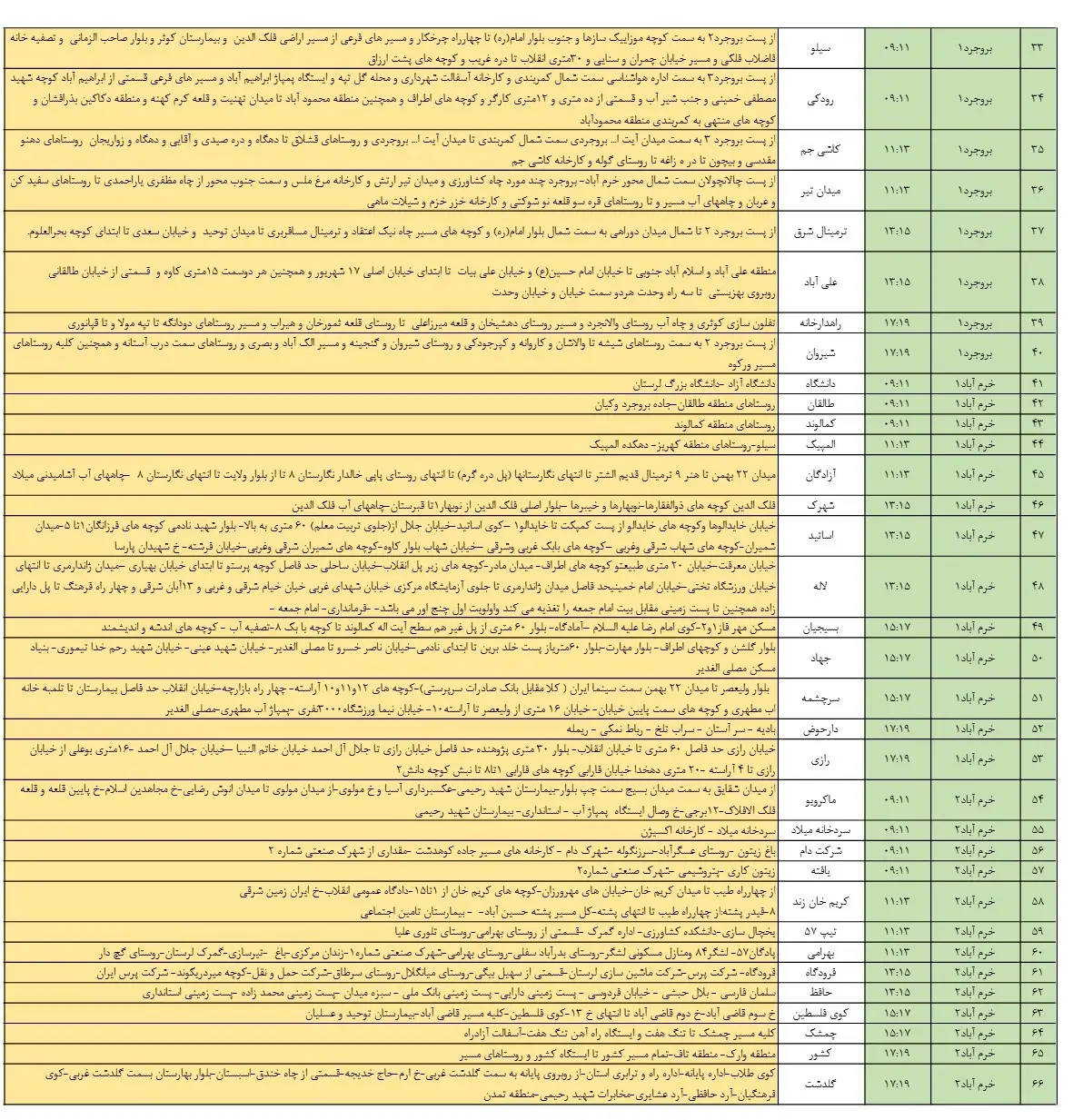 جدول قطعی برق لرستان12اسفند1403+جدول خاموشی برق_2