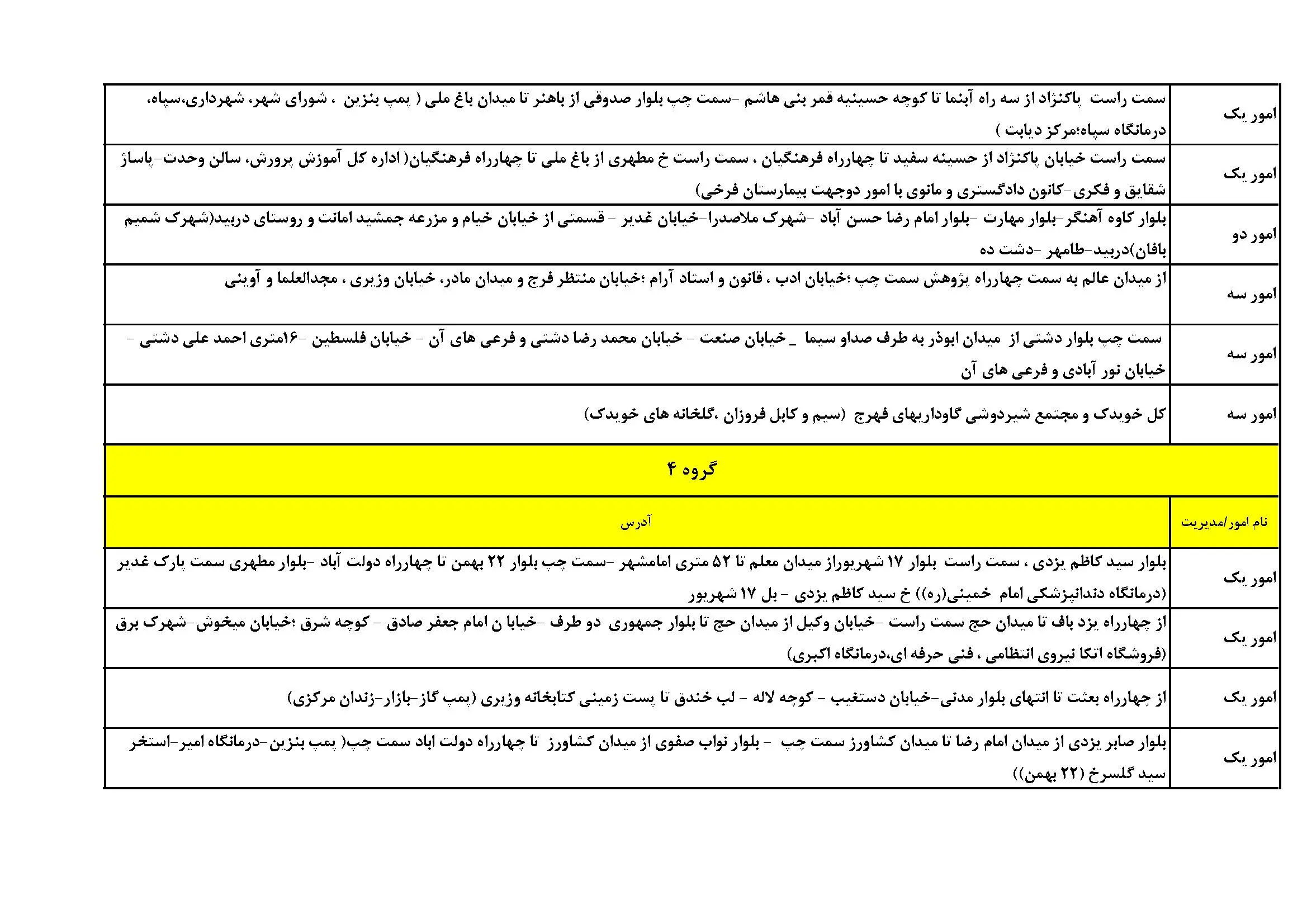 جدول خاموشی برق یزد پنجشنبه ۸ خرداد ۱۴۰۴ | ساعت قطعی برق شهرستان‌ های استان یزد پنجشنبه هشتم خرداد ۱۴۰۴ + برنامه قطع برق یزد