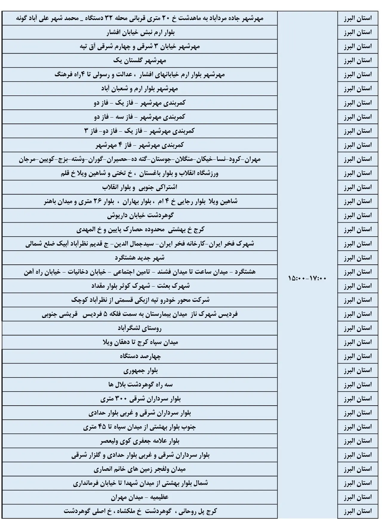 زمان قطعی برق البرز و جدول خاموشی برق کرج9اسفند1403 (5)