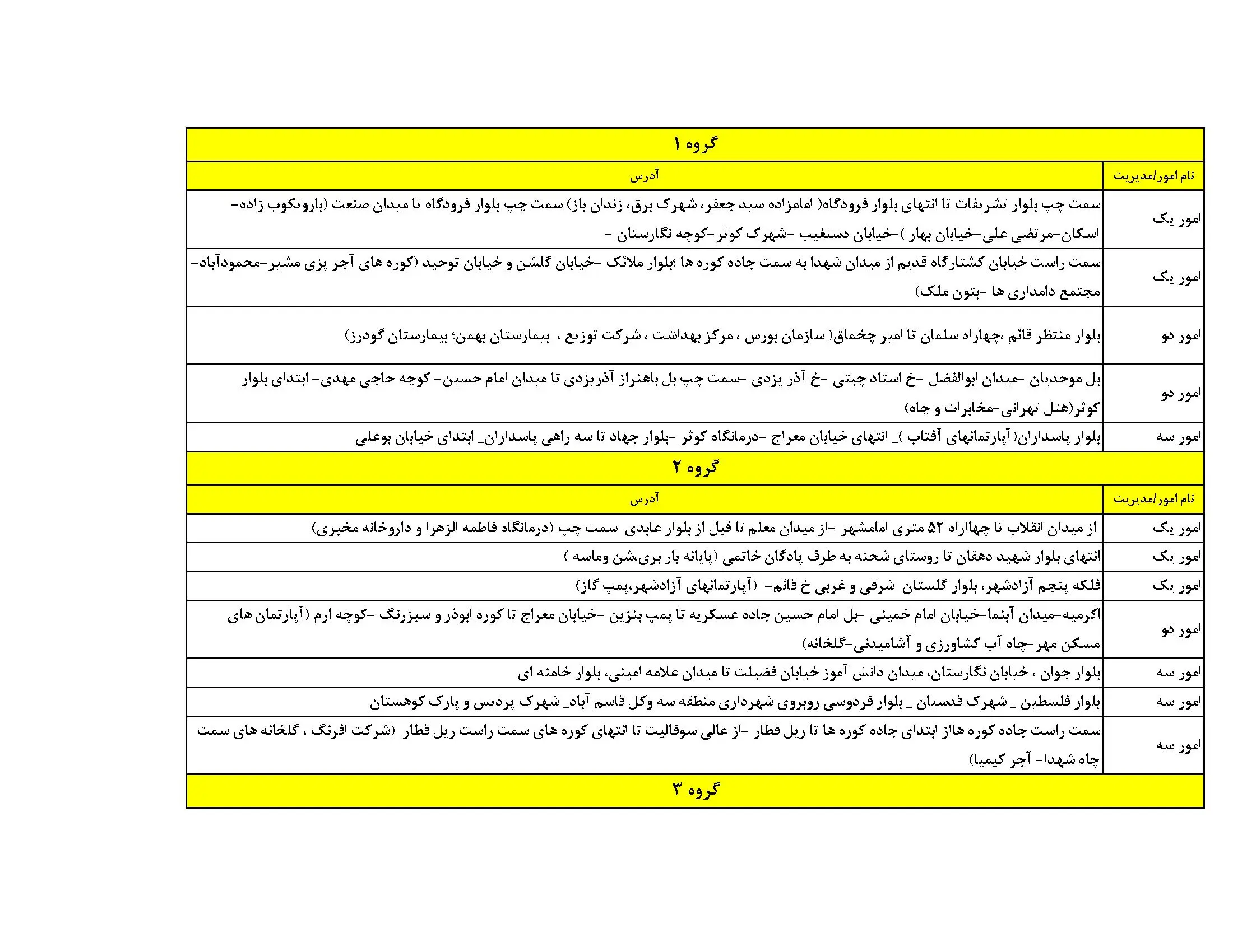 برنامه قطعی برق یزد فردا یکشنبه ۲۱ اردیبهشت