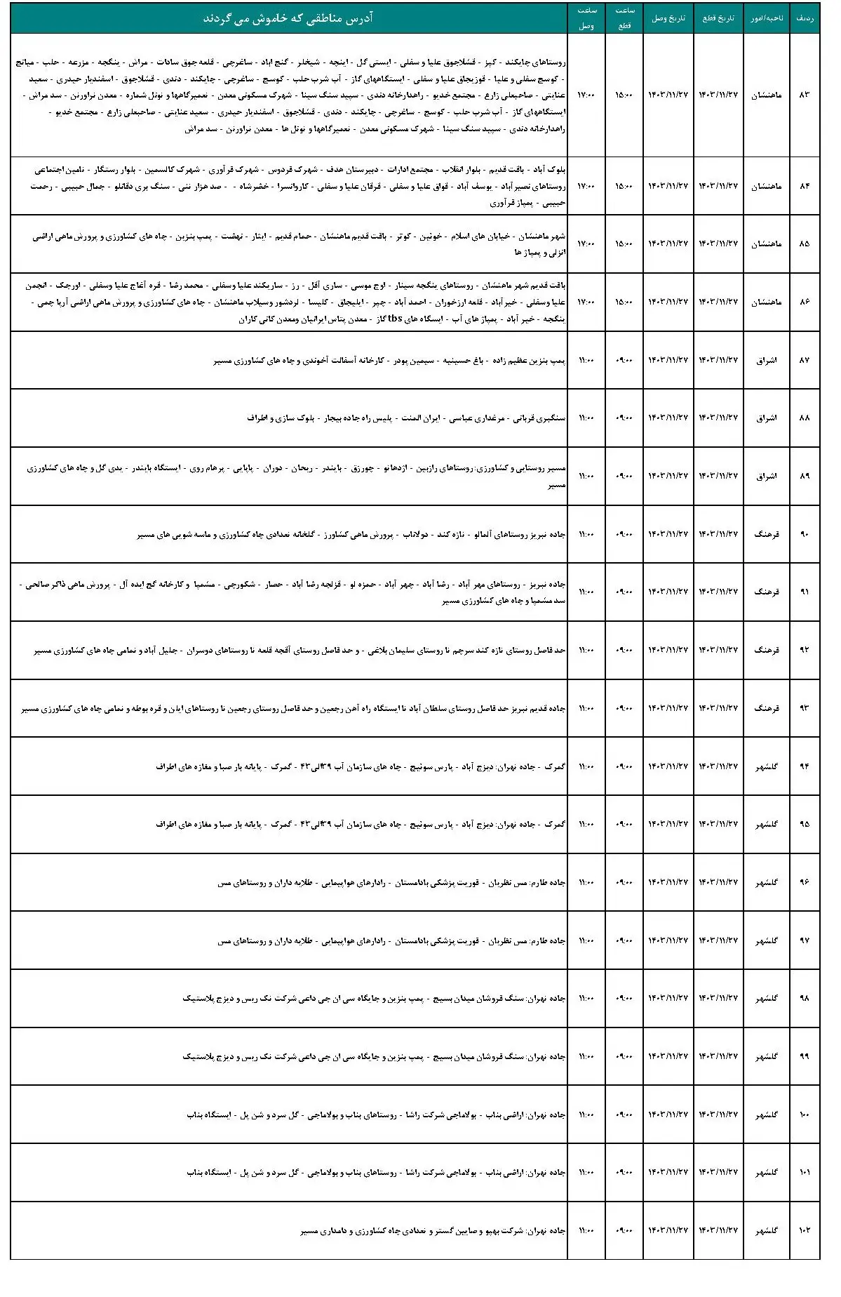 برنامه قطعی برق زنجان و جدول خاموشی برق زنجان شنبه 27 بهمن1403 (4)
