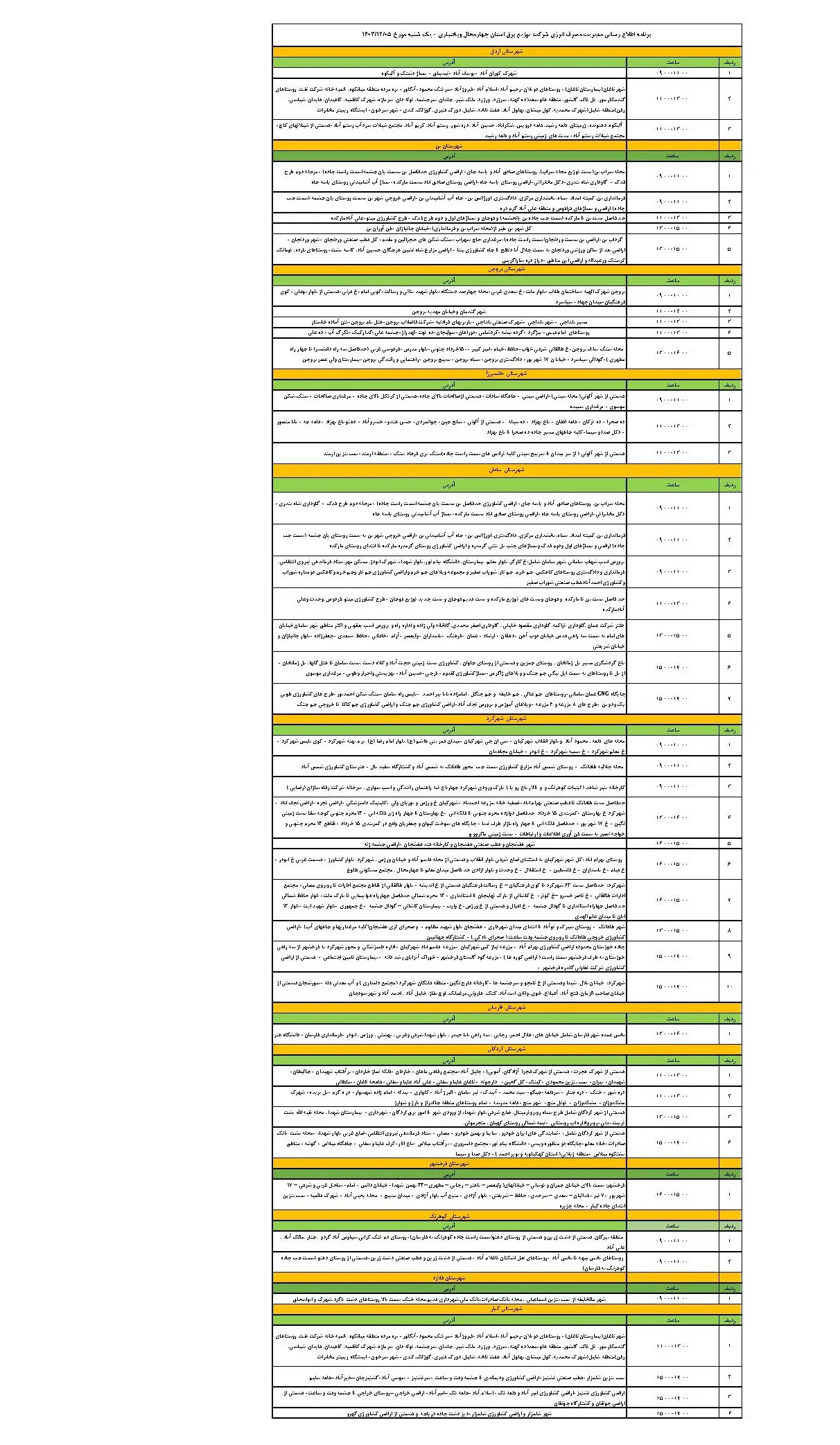 جدول خاموشی برق و برنامه قطعی برق چهارمحال و بختیاری یکشنبه 5 اسفند 1403