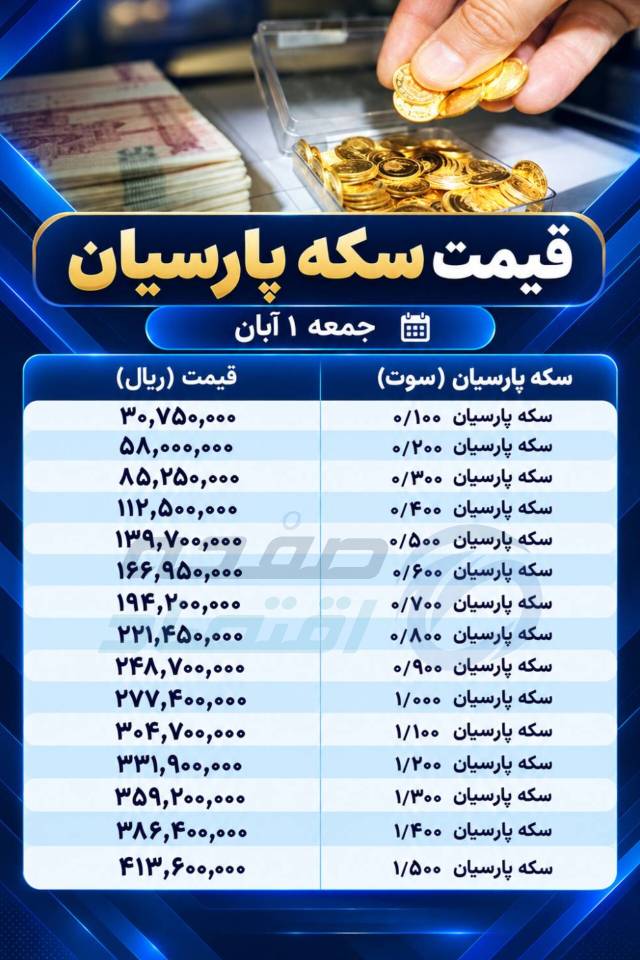 سکه