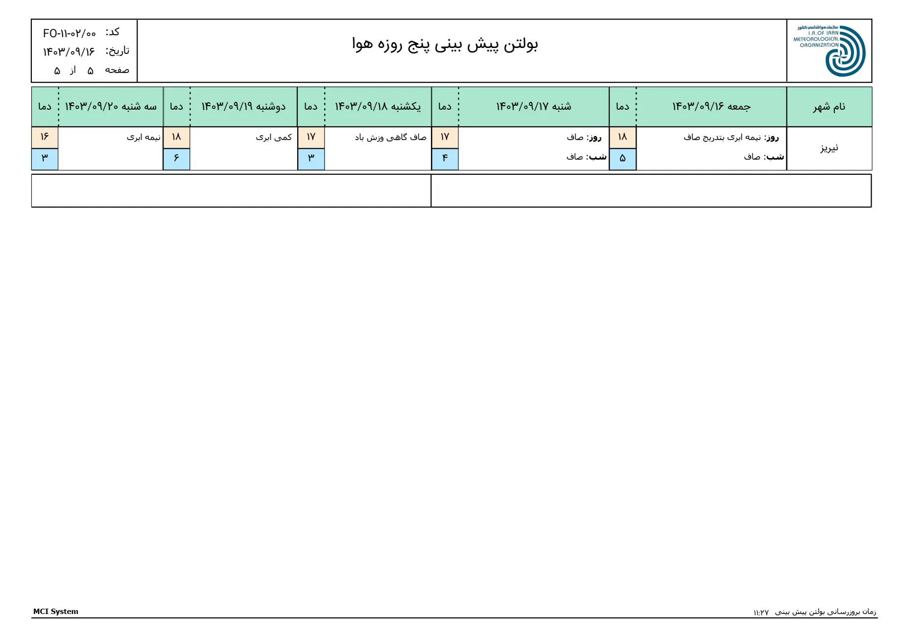 بارگیری (4)