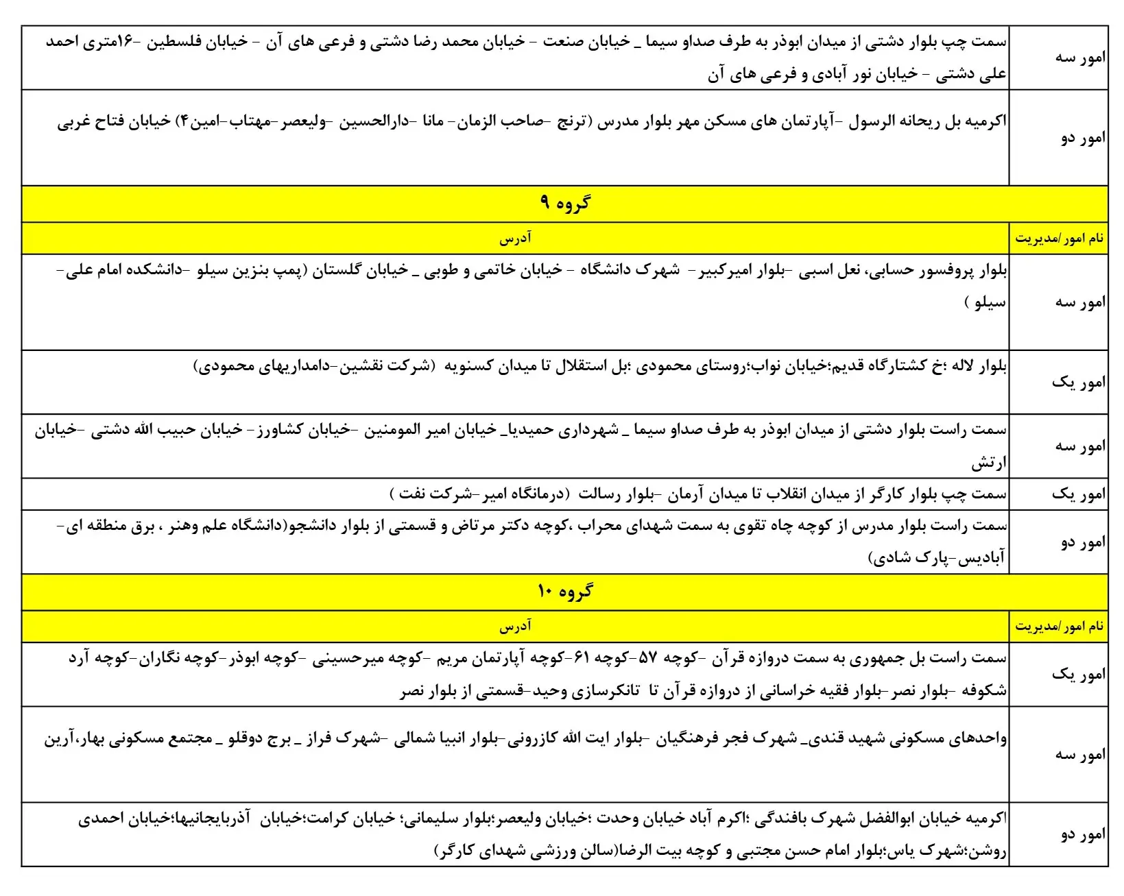 جدول خاموشی برق یزد و برنامه زمان قطعی برق یزد یکشنبه19اسفند1403 (4)