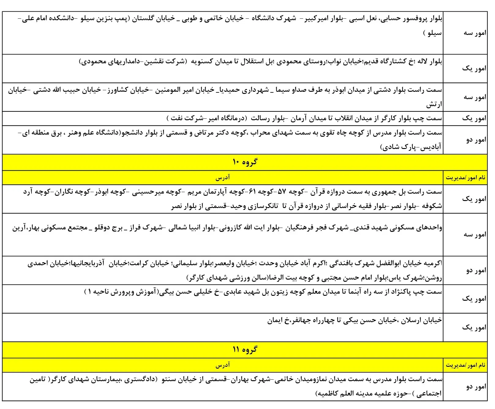 جدولقطعی برق یزد12اسفند1403 (4)