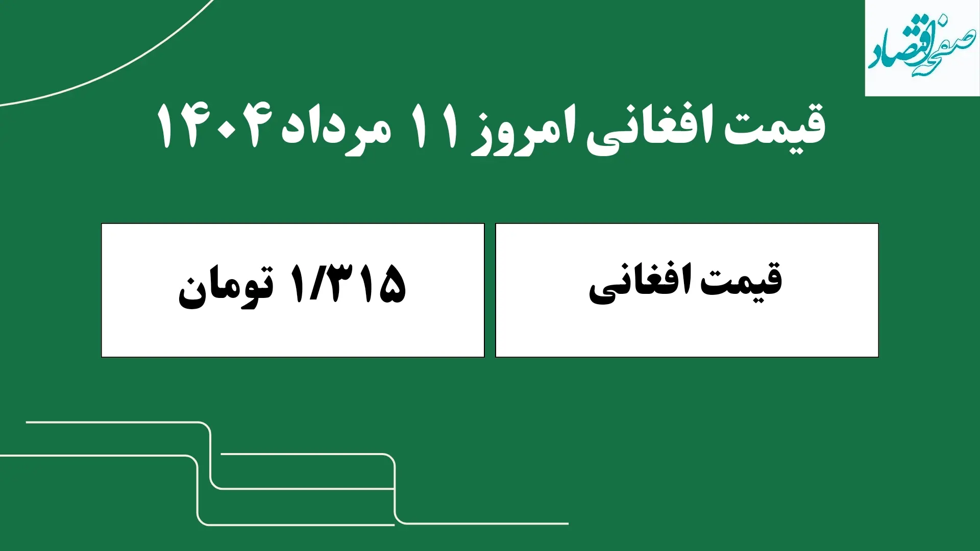 نرخ افغانی امروز
