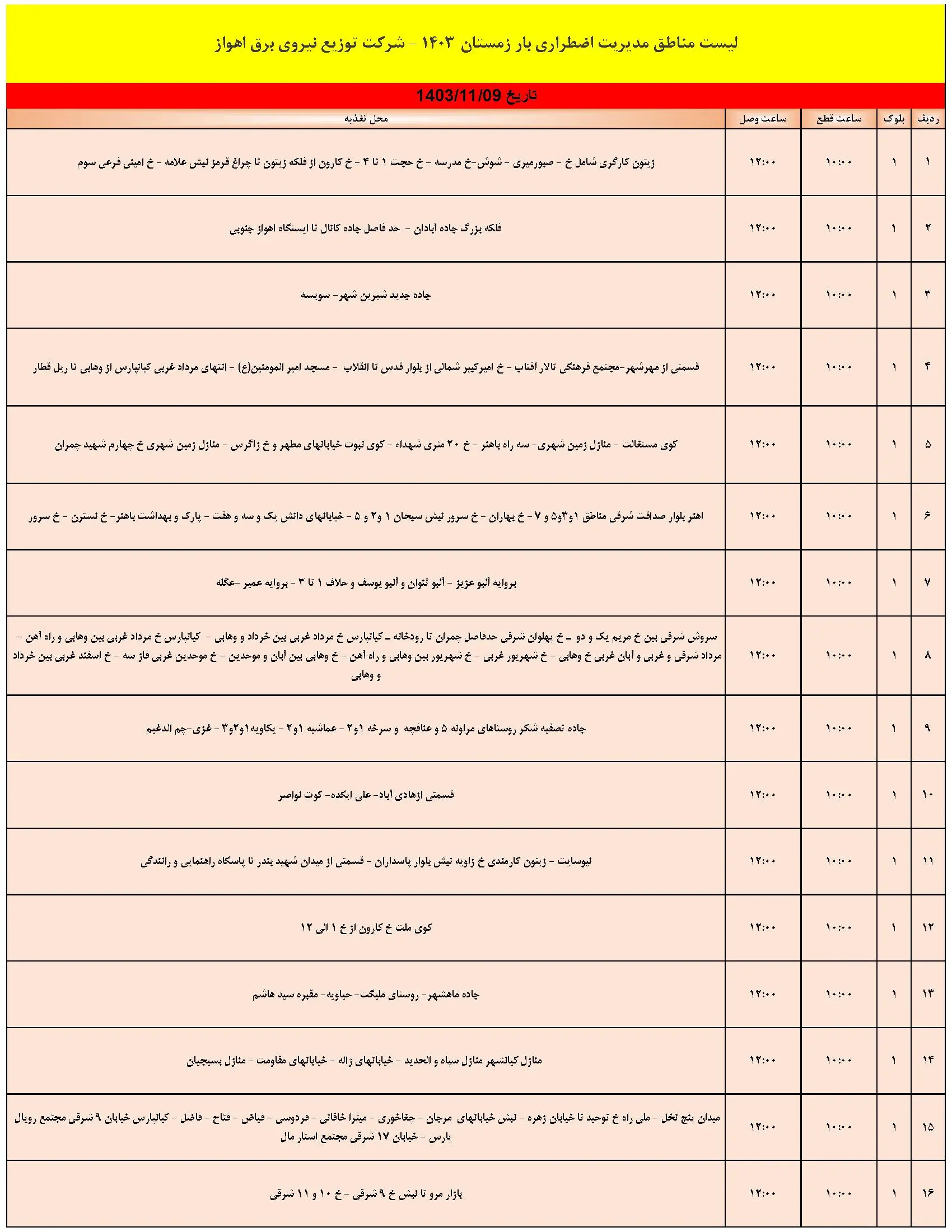 زمان قطعی برق و جدول خاموشی برق اهواز و خوزستان (1)