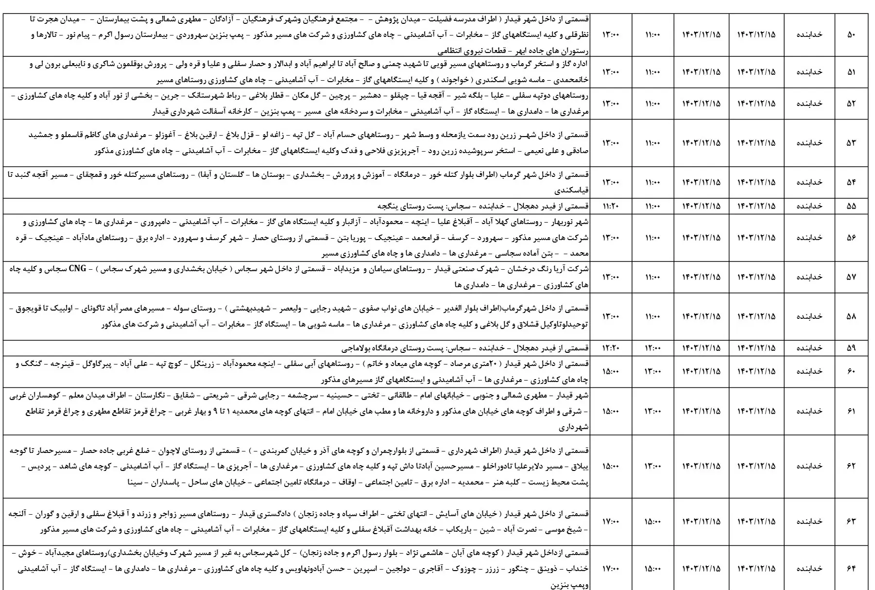 زمان قطعی برق زنجان15اسفند1403+جدول خاموشی برق (4)