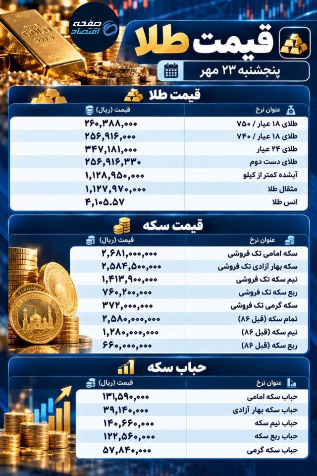 طلا