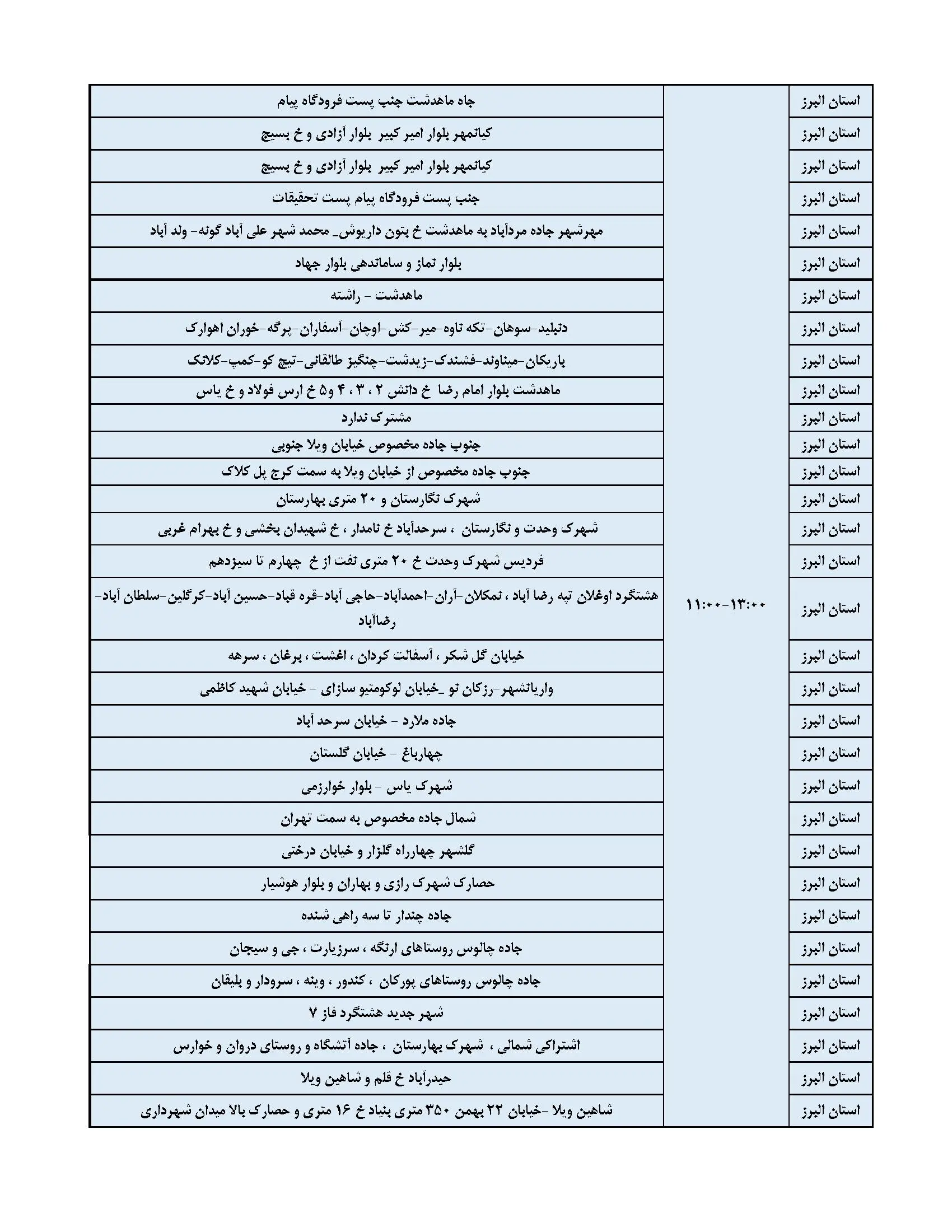 جدول خاموشی برق البرز و برنامه قطعی برق کرج (2)