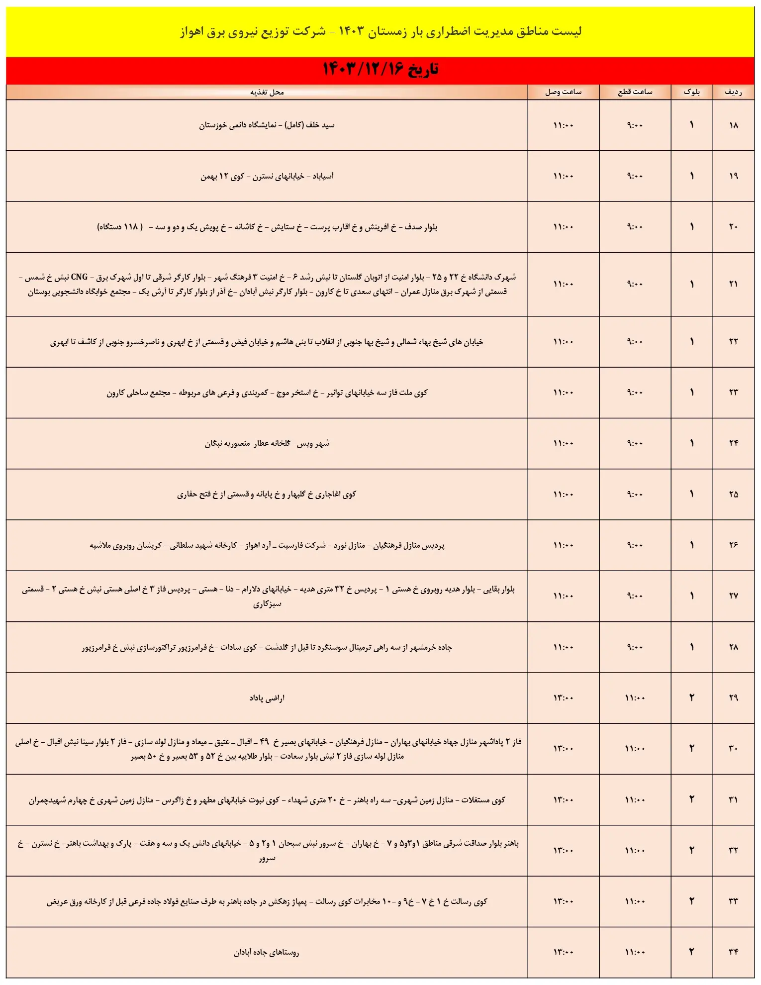 زمان قطعی برق اهواز16اسفند1403+جدول خاموشی برق (2)