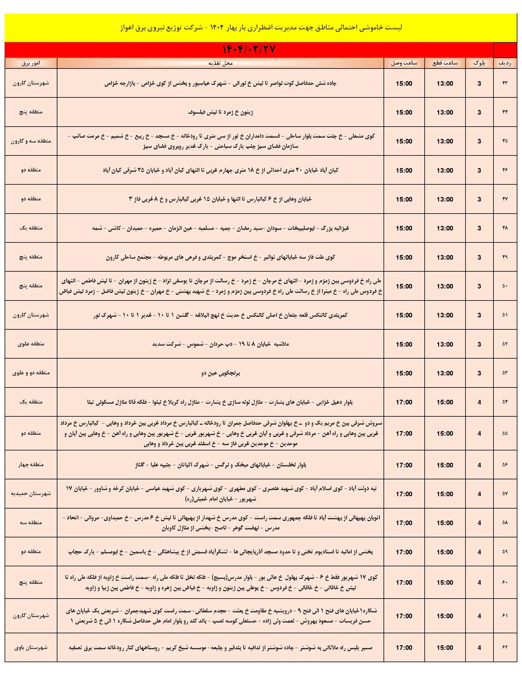 جدول قطع برق خوزستان و اهواز شنبه ۲۷ اردیبهشت ۱۴۰۴