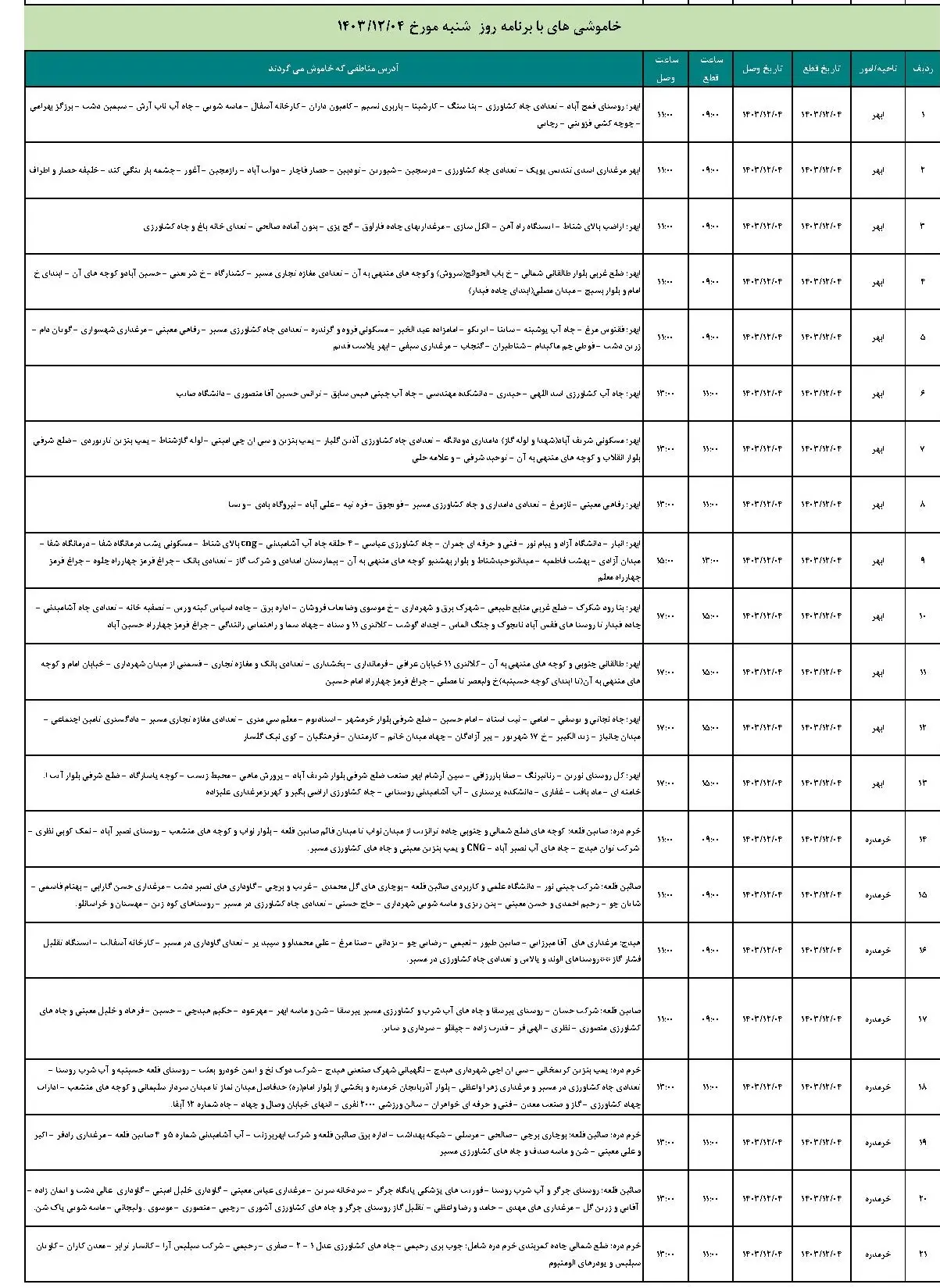 برنامه قطعی برق زنجان و جدول خاموشی برق زنجان شنبه 4 اسفند 1403 (1)