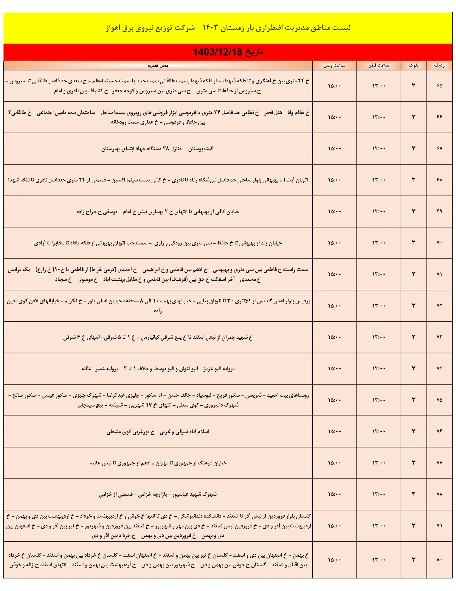 جدول خاموشی برق اهواز و زمان قطعی برق خوزستان شنبه18اسفند1403 (5)