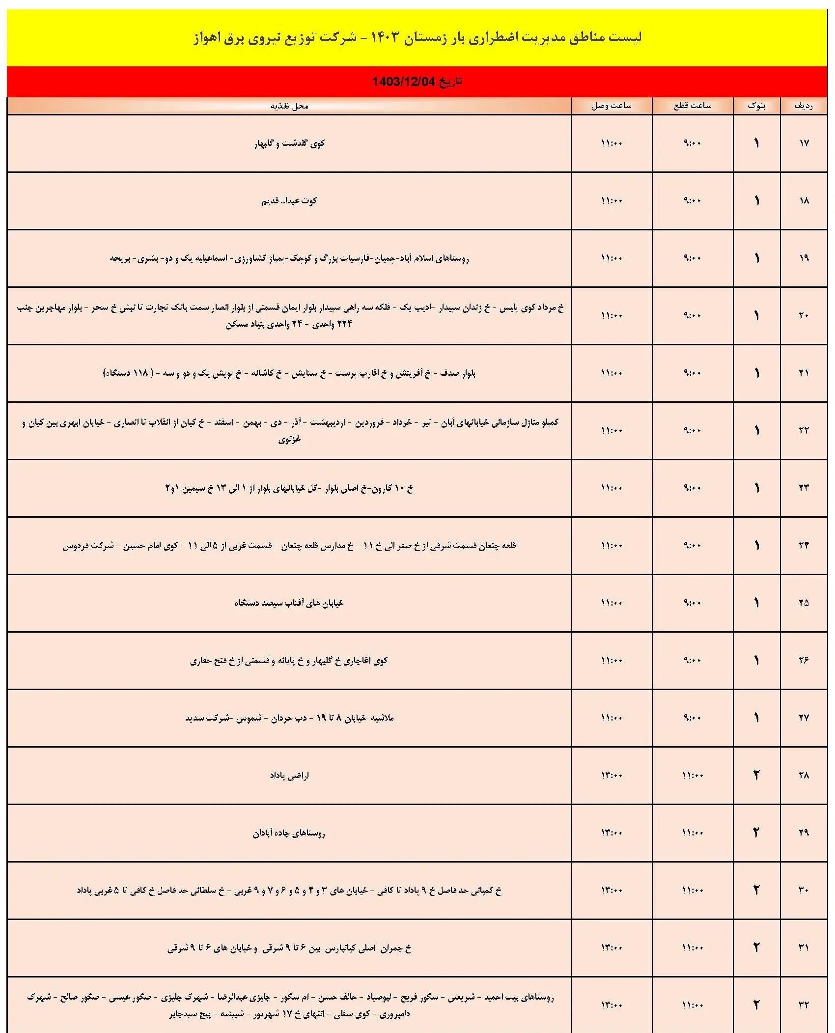 برنامه قطعی برق اهواز شنبه 4 اسفند1403 و جدول خاموشی برق اهواز (2)