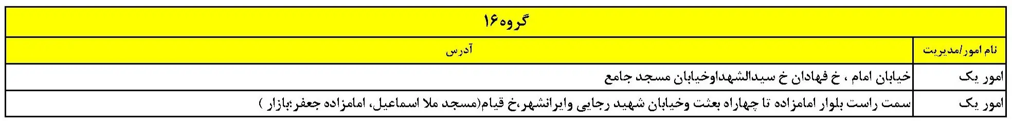 برنامه قطعی برق و جدول خاموشی برق یزد پنجشنبه 2 اسفند 1403 (6)