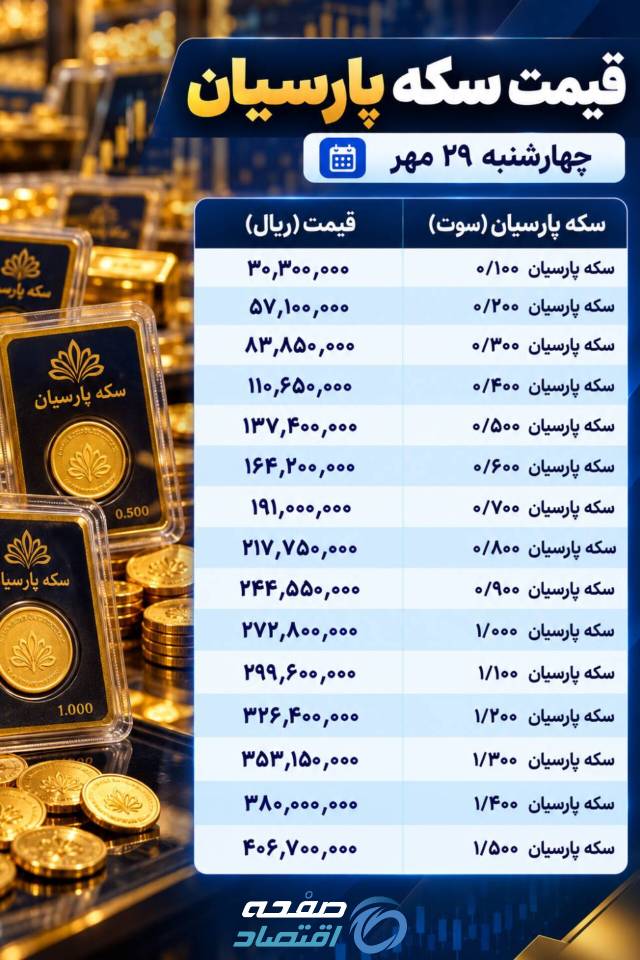 پارسیان