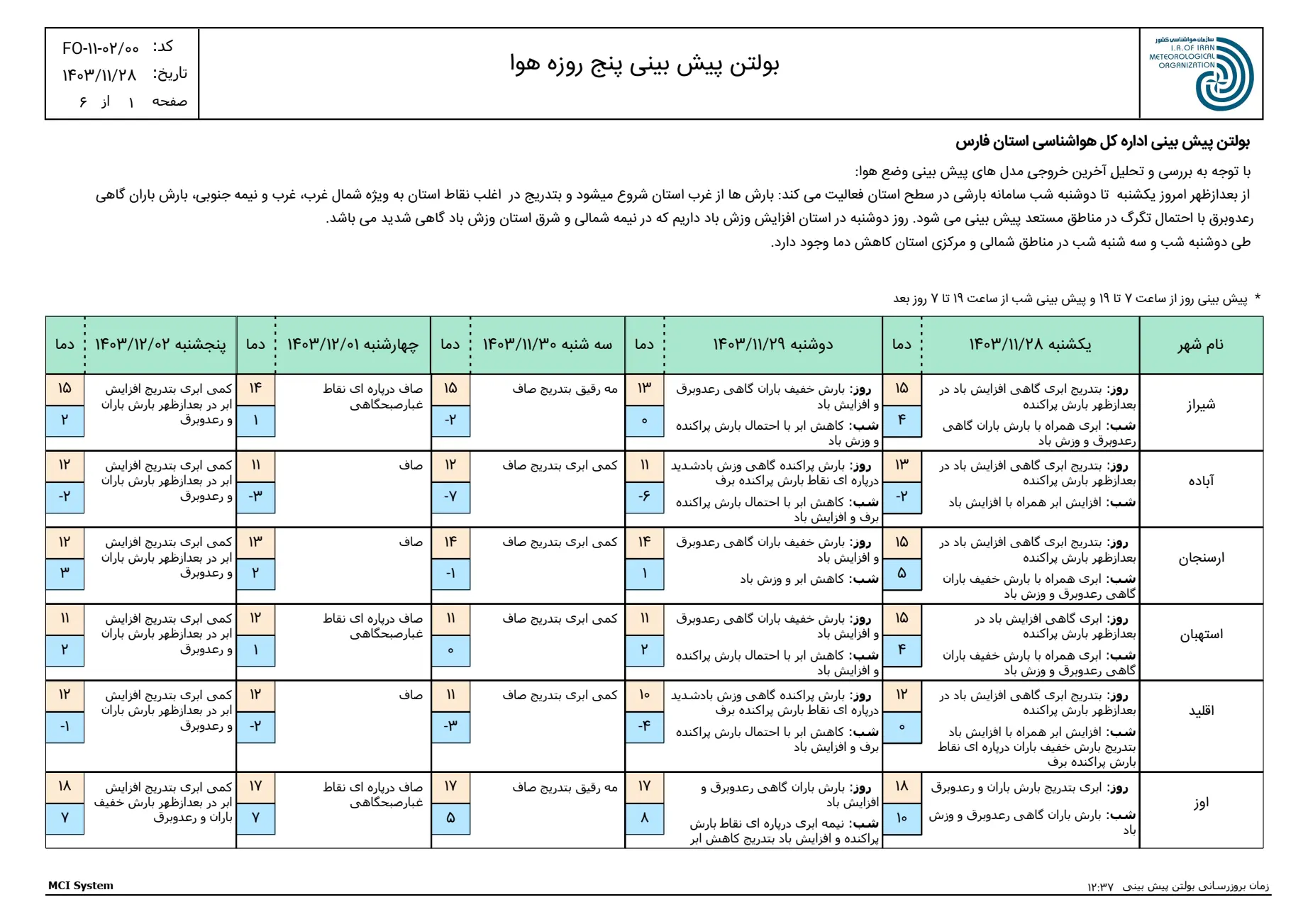 بارگیری